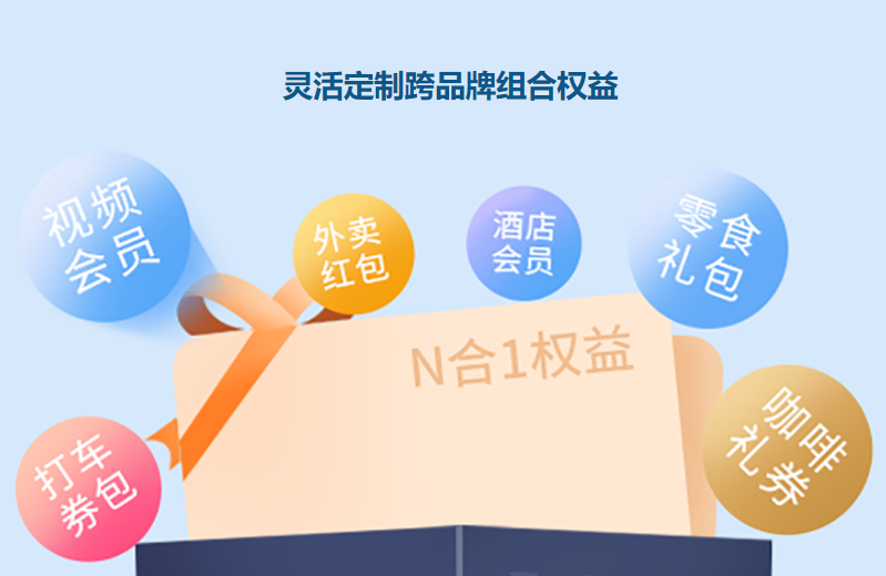 揭秘虚拟会员卡券批发内幕：如何找到靠谱的卡券买卖平台与影视会员货源渠道